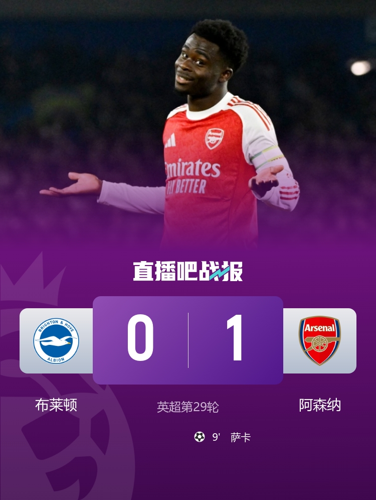 早报：英超之夜！枪手扩大领先优势