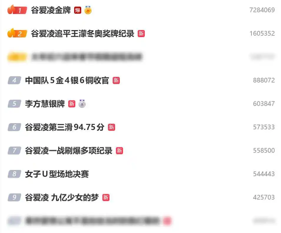 世界杯直播平台-刷新多项冬奥纪录，谷爱凌兑现了与她的承诺